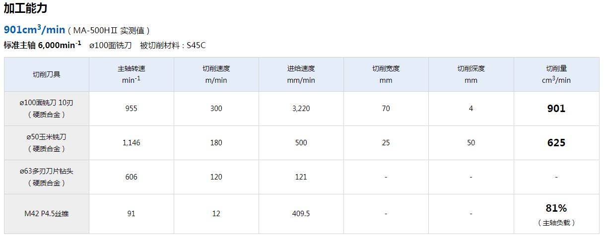 SPACE CENTERMA-500HⅡ3.JPG